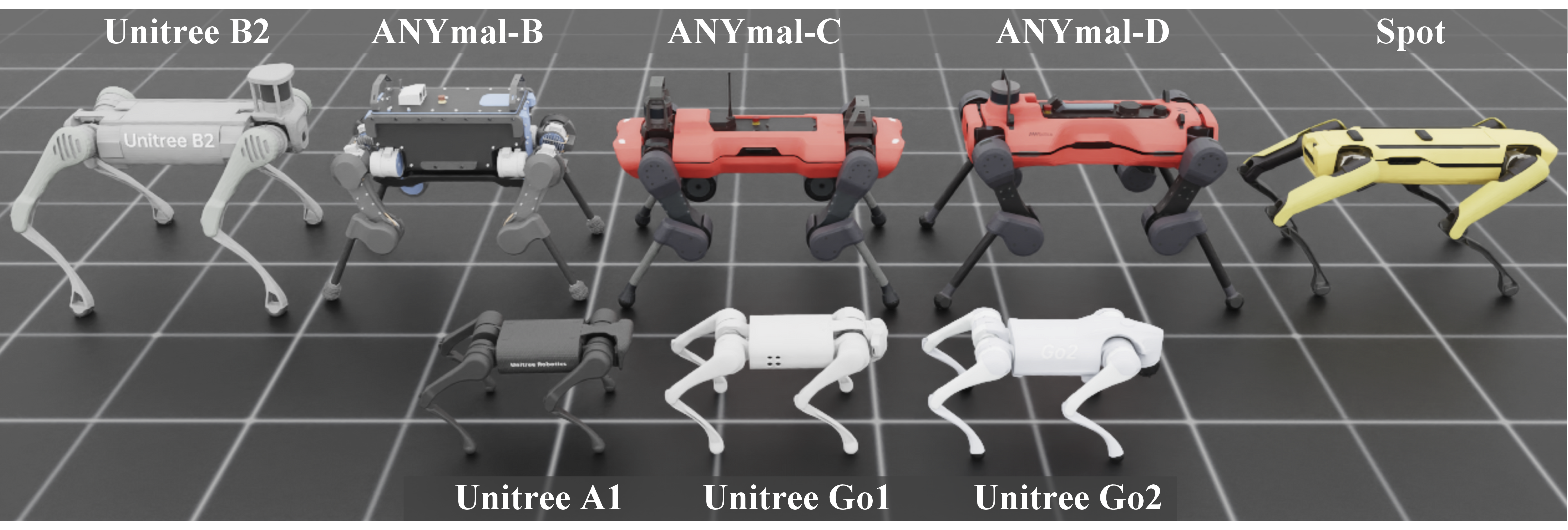 Heterogeneous robot cohort